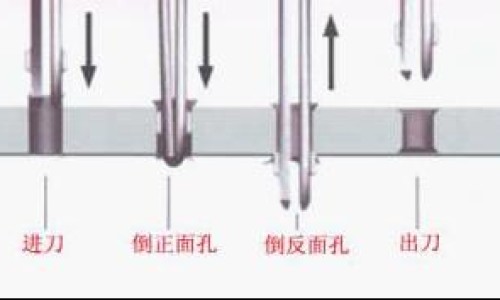 车前子的功效与作用吃法网- 车前子的功效作用与主治及禁忌和副作用知识,分享车前子的功效与作用吃法大全集